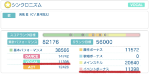 シャニライ イベント時のユニット編成 オート しおだまり